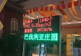 河南工地環境監測談工地揚塵監測的重要意義